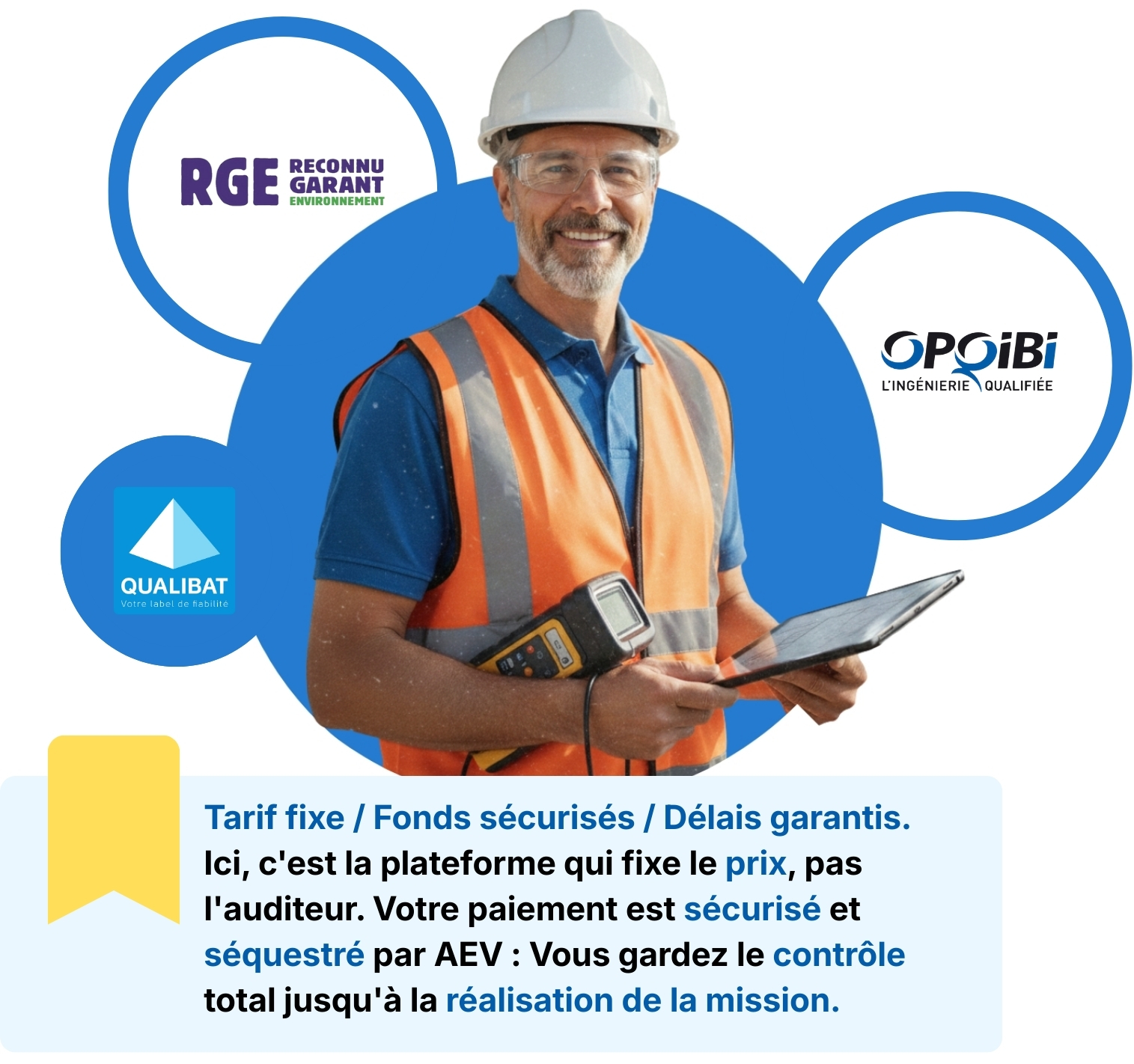 Audit énergétique obligatoire (E/F/G) : rapide et conforme